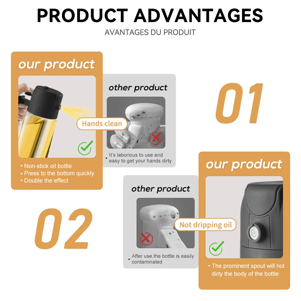 Oil Spray & Pour Bottle – Cooking & BBQ Dispenser